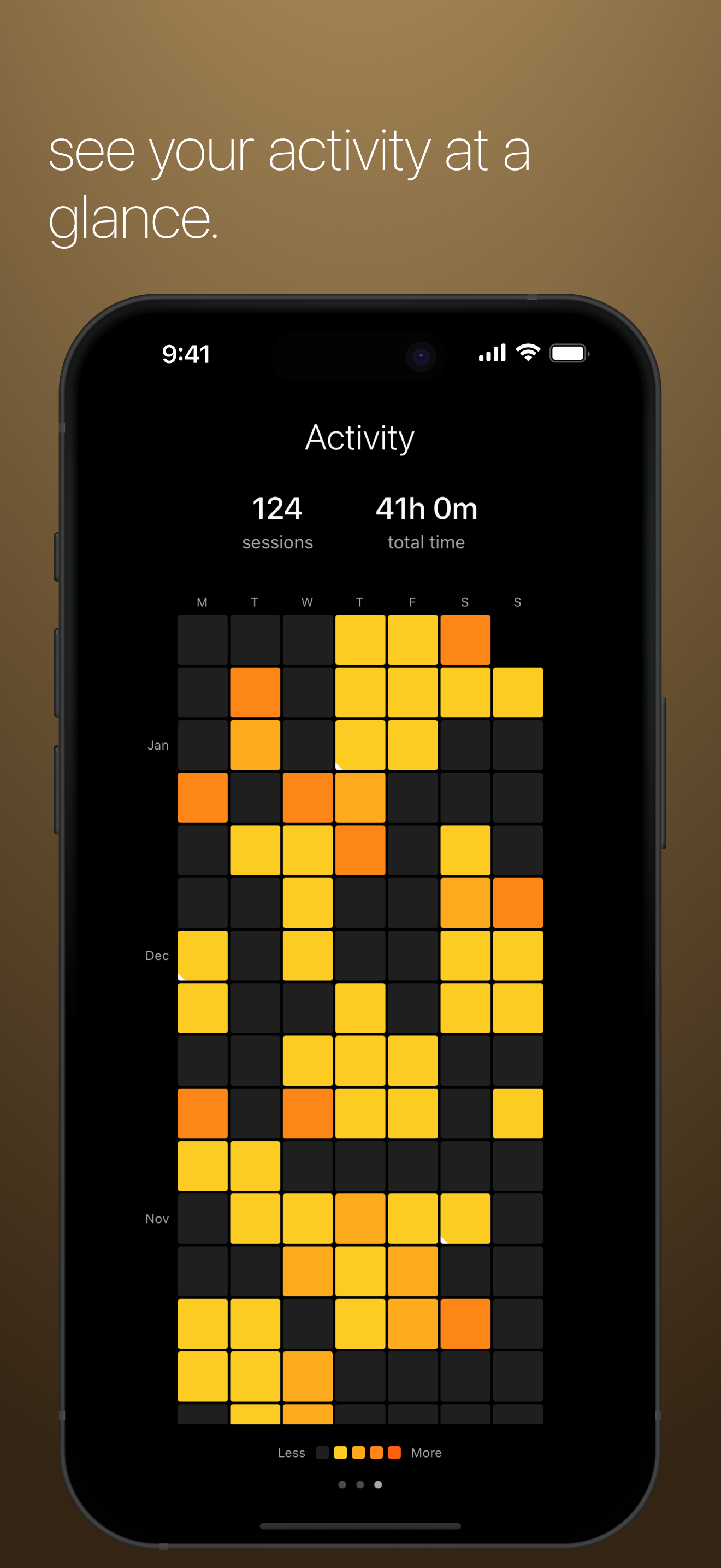 Activity screen